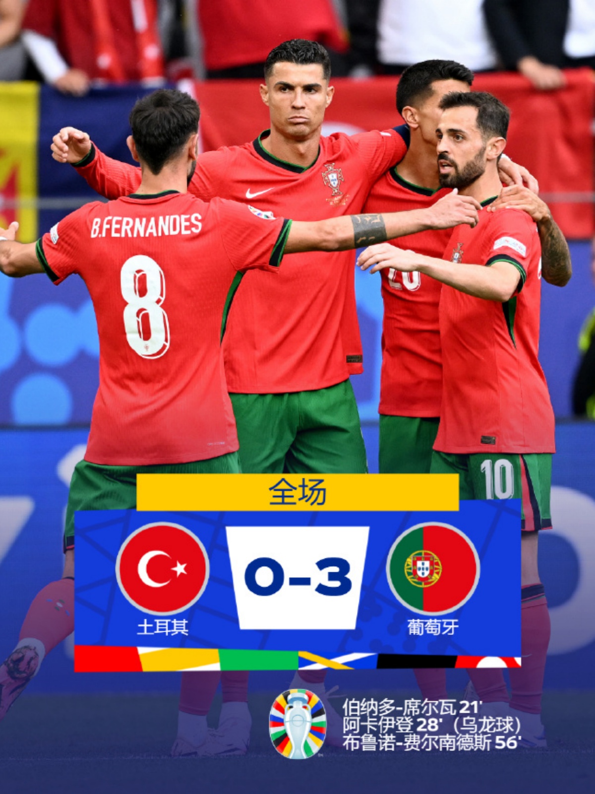 欧洲代表队大放异彩，多位选手领先